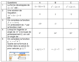 Découvrez les sujets des épreuves, les dates des résultats et le nombre de points pour obtenir le diplôme national du brevet 2021. Brevet De Maths 2021 Sujet Blanc Pour Reviser A Telecharger En Pdf