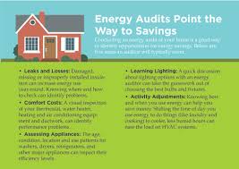 Check spelling or type a new query. Energy Audits Savings You Can Count On Alabama Living Magazine