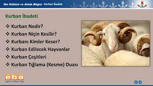 Check spelling or type a new query. Ppt Kurban Ibadeti Powerpoint Presentation Free Download Id 5446802