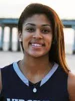 2015-16 Women's Basketball Roster