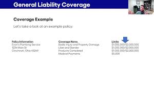 Check spelling or type a new query. What Is General Liability Insurance Coterie Insurance