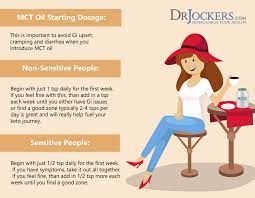 Before you start taking mct oil though, it's important to understand what it does in your body. 5 Reasons To Use Mct Oil For Ketosis Drjockers Com