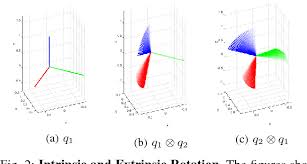 1024 x 1537 jpeg 145kb. Pdf Dynamic Behaviors On The Nao Robot With Closed Loop Whole Body Operational Space Control Semantic Scholar