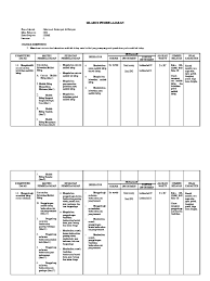 Maybe you would like to learn more about one of these? Silabus Kelas 3 Semester 1 Pdf