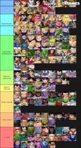 We did not find results for: Dbz Characters List
