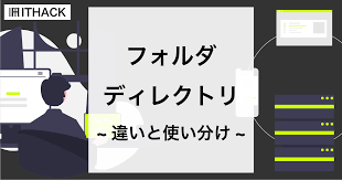 ディレクトリ フォルダ