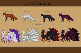Kitsune Google Search Fox Artwork Mythical Creatures Art Kitsune Fox Spirit