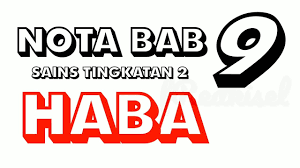 Kerja kursus pengajian am 2015 by world wide 162864 views. Nota Bab 9 Haba Sains Tingkatan 2 I Think Map Fred Kisel Youtube