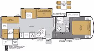 Maybe you would like to learn more about one of these? New Or Used Fifth Wheel Bunkhouse Rvs For Sale Camping World Rv Sales