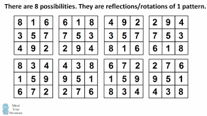 Solve 4 by 4 magic square for any number( maths with fun). How Many 3 3 Magic Squares Are There Sunday Puzzle Mind Your Decisions