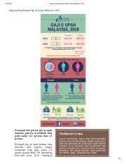 Laporan penyiasatan gaji dan upah 2015. Laporan Penyiasatan Gaji Upah Malaysia 2016 Pdf Laporan Penyiasatan Gaji Upah Malaysia 2016 Laporan Penyiasatan Gaji Upah Malaysia 2016 Course Hero