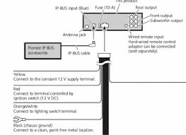 Mémoire usb au port usb. Pioneer Deh P4200ub Wiring Diagram Kawasaki Nomad Wiring Diagram Cheerokee Yenpancane Jeanjaures37 Fr