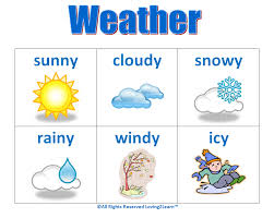 Weather Chart Charting The Weather Is Easy Fun Www