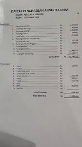 Melalui surat ini memberikan kuasa penuh untuk mengambil gaji pensiun pns periode bulan september 2019 di pt abadi jaya karena kondisi. Asrizal Posting Slip Gaji Pertama Dan Terakhir Sebagai Anggota Dpra 2014 2019 Berapa Zakatnya Halaman 3 Serambi Indonesia