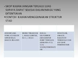 Contoh karya ilmiah berisi karya ilmiah berbagai bidang penelitian yang bisa digunakan sebagai referensi untuk membuat pkm, skripsi, tugas akhir, laporan penelitian, kti dan lain sebagainya. Nota 3 Mengenal Pasti Masalah Kajian Konsep Utama