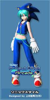 Hatsune Miku Sonic Style Hatsune Miku Vocaloid Hatsune Miku Vocaloid