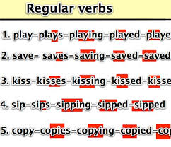 Regular Verbs Ingilizce Duzenli Fiiller