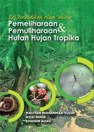 Alam sekitar merupakan segala benda hidup dan bukan hidup yang wujud secara semula jadi di permukaan bumi, atau sebahagian daripadanya menurut ford, p.m. Buku Siri Pengajian Alam Sekitar Upm Press