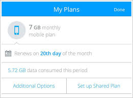 5 Best Apps To Monitor Mobile Data Usage With Images Mobile Data Data Mobile Plan