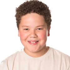 Profile categories Uncategorised