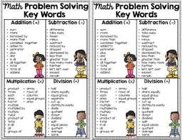Math Key Words For Problem Solving Notebook Anchor Chart Math Key Words Math Problem Solving Math Words
