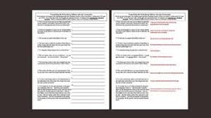 Gettysburg Address Translating Into The Vernacular Tested Engaging Activity Gettysburg Address Gettysburg Address Lesson Gettysburg