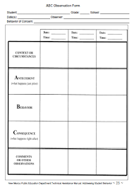An Abc Chart Is A Direct Observation Tool That Can Be Used
