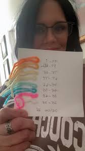 Kittens' Attachment to Blankets