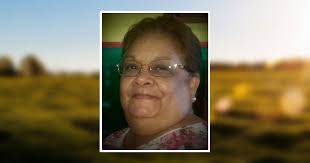 Sylvia Barriga Holguin Obituary January 22, 2021