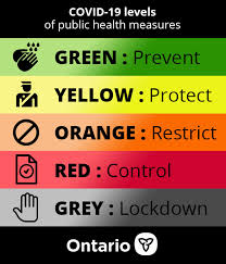 Explore tweets of porcupine health unit @porcupinehu on twitter. Understanding Ontario S Covid 19 Colour Code Sault Ste Marie News