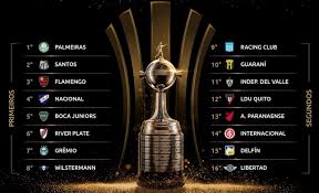 Data from 19 jun 2021, 17:11. Potes Do Sorteio Da Libertadores Veja Quem Seu Time Pode Enfrentar