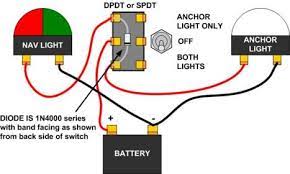 Marine safety duplex cable combines the hot power wire and the ground wire in a single cable 3.move to the light switch panel. Image Result For Jon Boat Navigation Lights Boat Wiring Boat Navigation Lights Jon Boat