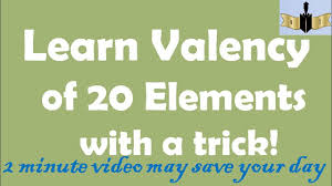 Valency Basic Chemistry Valence H To Ca Inorganic Chemistry Valence Of 20 Elements
