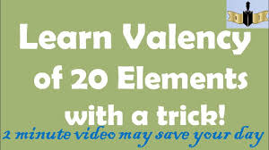 valency basic chemistry valence h to ca inorganic chemistry valence of 20 elements