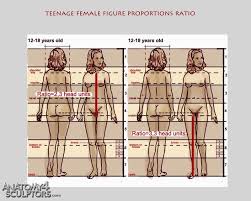 Hi Guys Anatomy Sculpture Anatomy Reference Anatomy For Artists