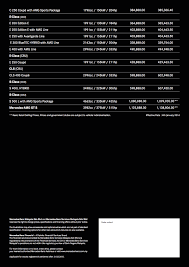 The next step towards your dream car: Mercedes Benz Malaysia Hybrid Tax Exemption Continues In 2016 News And Reviews On Malaysian Cars Motorcycles And Automotive Lifestyle