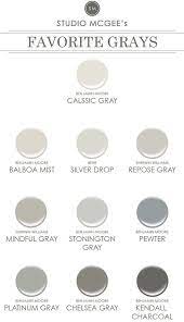 Cool grays can appear more modern and fresh, with soft blue and green undertones. Favorite Gray Paint Colors Classic Gray Benjamin Moore Balboa Mist Benjamin Moore Silver Drop Behr Repose Gra Paint Colors For Home Grey Paint Paint Colors