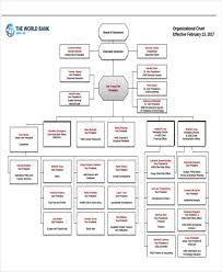 6 Company Flow Chart Templates 6 Free Word Pdf Format