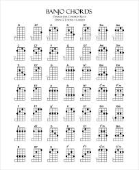 7 chord chart templates free samples examples format