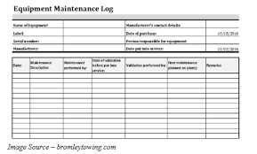 Free preventive maintenance schedule templates to download. Equipment Maintenance Log Template 20 Free Templates In Word Pdf And Excel Documents Template Sumo