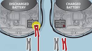 Luckily, the answer is, generally, no. How To Jump Start A Car With A Dead Battery News Articles Motorists Education Pakwheels Forums