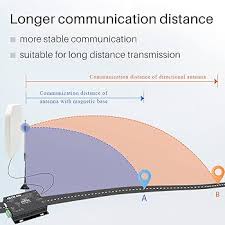 Image result for omnidireccional pci