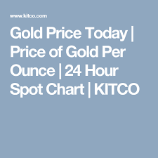 Gold Price Today Price Of Gold Per Ounce 24 Hour Spot Chart Kitco Gold Price Chart Spots