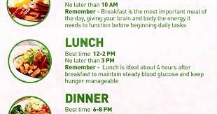 Masa Terbaik Untuk Makan Pagi Tengahari Malam Meals Recipe Of The Day Lunch