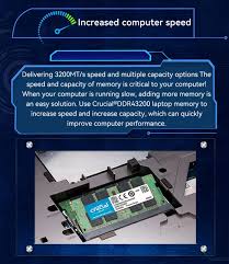 Image result for Computers Performance and Capacity