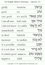 Pin On Hebrew