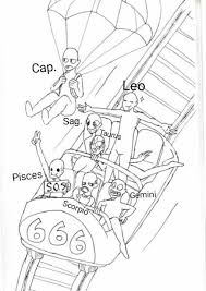 Zodiac Signs The Signs In Draw Your Squad Memes Pt 2 Page 2 Wattpad Bilzer Blog Drawing Base Draw The Squad Funny Drawings
