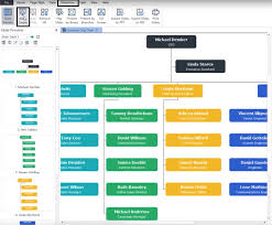 Horizontal Org Chart Org Charting