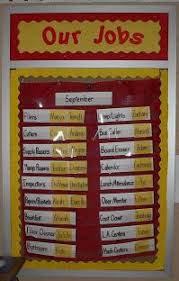 Ideas For Classroom Jobs Classroom Helper Systems