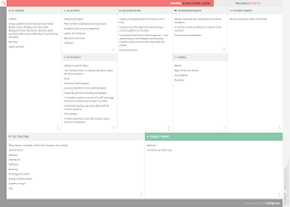 Coupang Business Model Canvas Business Model Canvas Business Model Canvas Examples Paypal Business